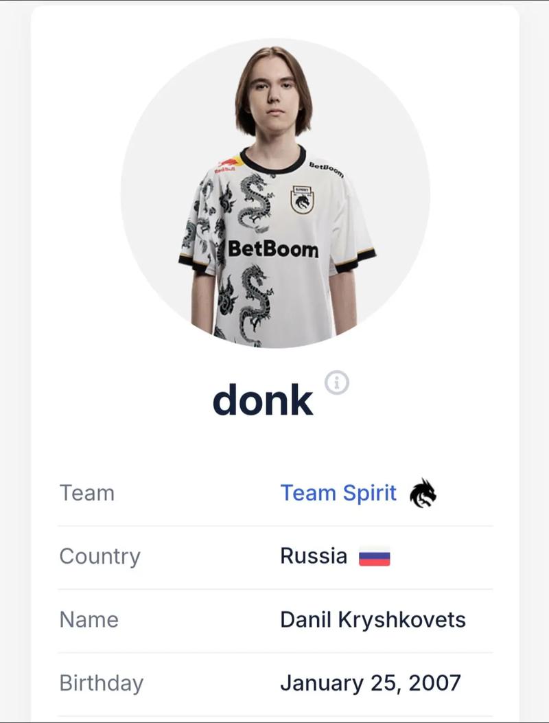 aurora 晋级2025年电子竞技世界杯半决赛