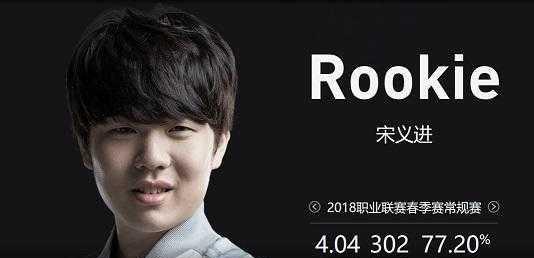 没有device怎么办？dupreeh：Astralis照样会很强